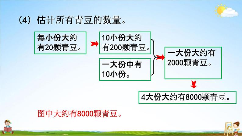 北京课改版二年级数学下册《4-9 数的估计（2）》课堂教学课件PPT08