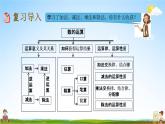 北京课改版六年级数学下册《总复习1-7 数的运算》课堂教学课件PPT