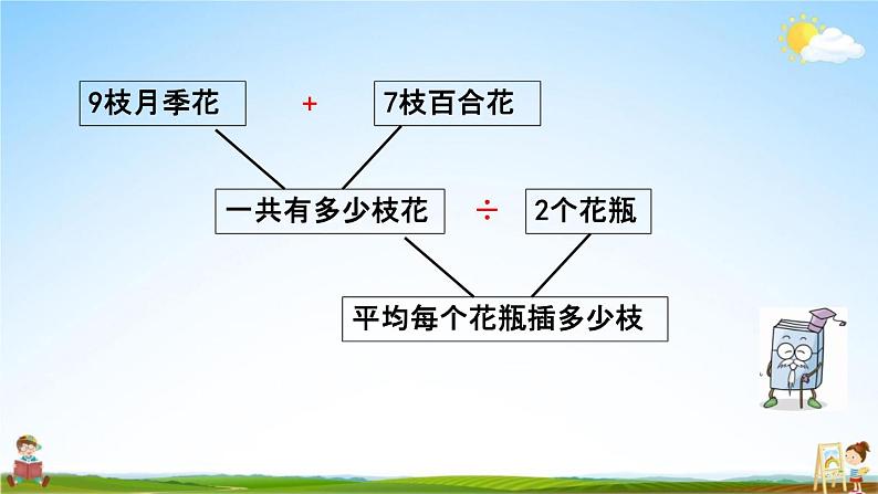 北京课改版二年级数学下册《2-5 解决问题（2）》课堂教学课件PPT07