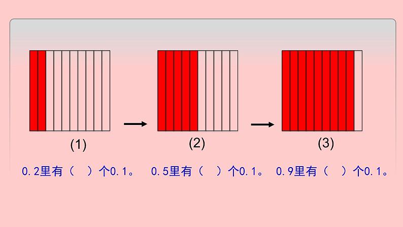 青岛版四下数学  5.1小数的意义 课件第6页