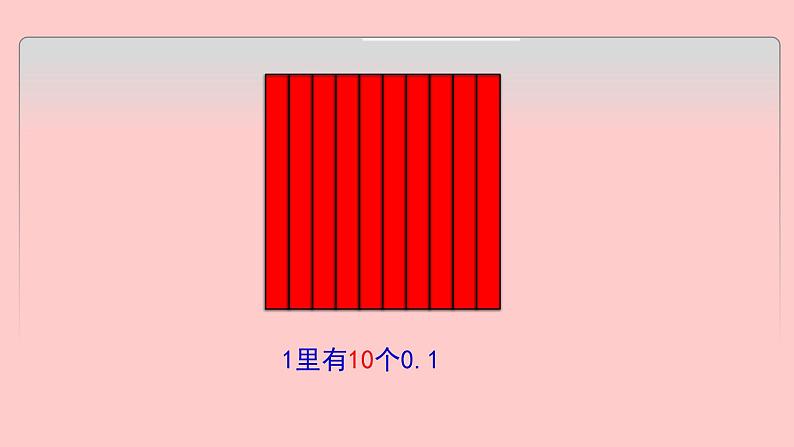 青岛版四下数学  5.1小数的意义 课件第7页