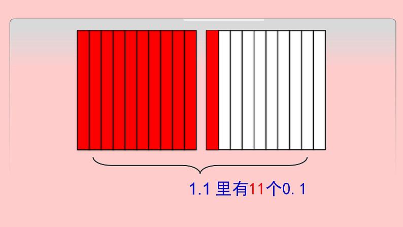 青岛版四下数学  5.1小数的意义 课件第8页