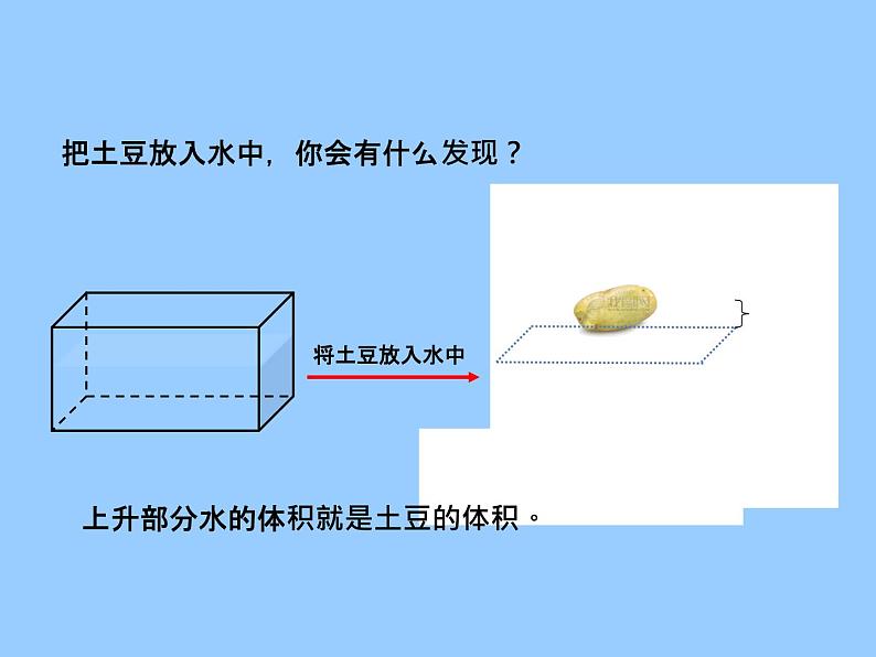 青岛版五下数学 7.5相关链接-测量不规则物体的体积 课件第6页