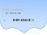 人教版数学四年级上册7条形统计图作业PPT课件