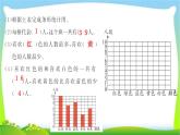 人教版数学四年级上册7条形统计图作业PPT课件