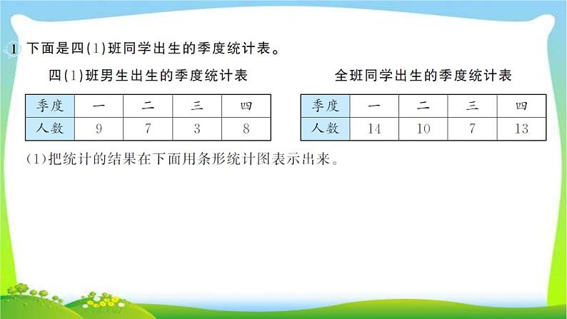 人教版数学四年级上册7条形统计图作业PPT课件03