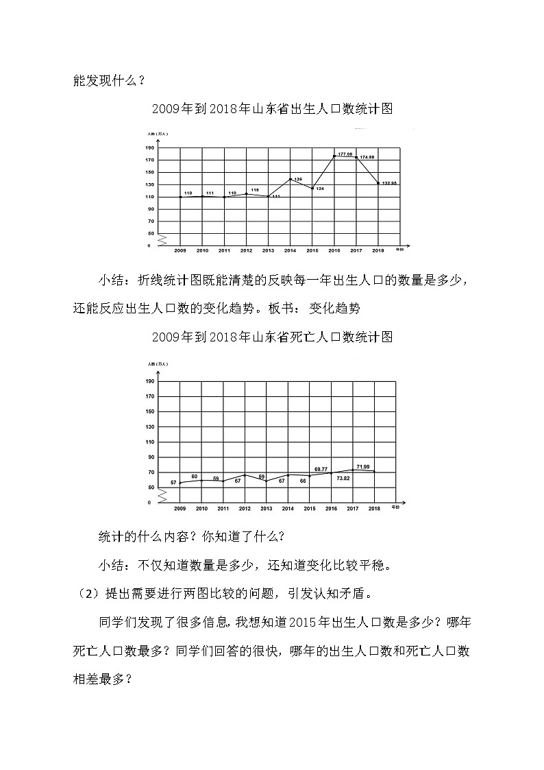 青岛版五下数学 6.2复式拆线统计图 教案第2页