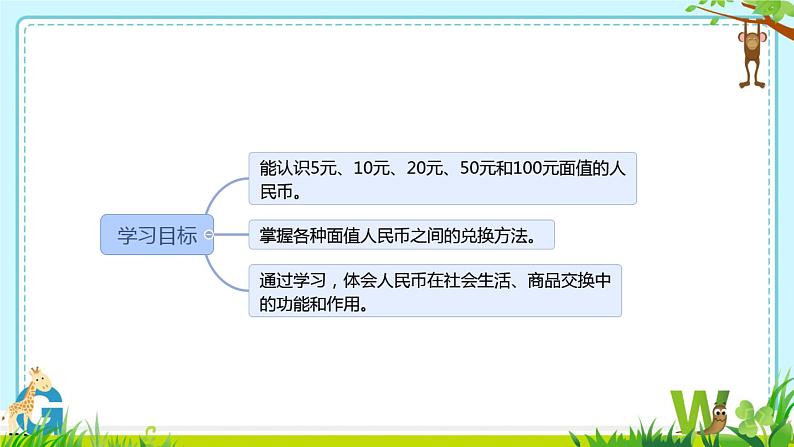 一年级下认识人民币课件PPT第2页