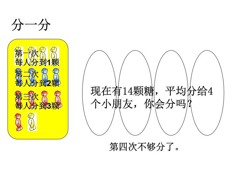 二年级下册数学课件－1.1《有余数的除法》  ｜北京版（2014秋）04