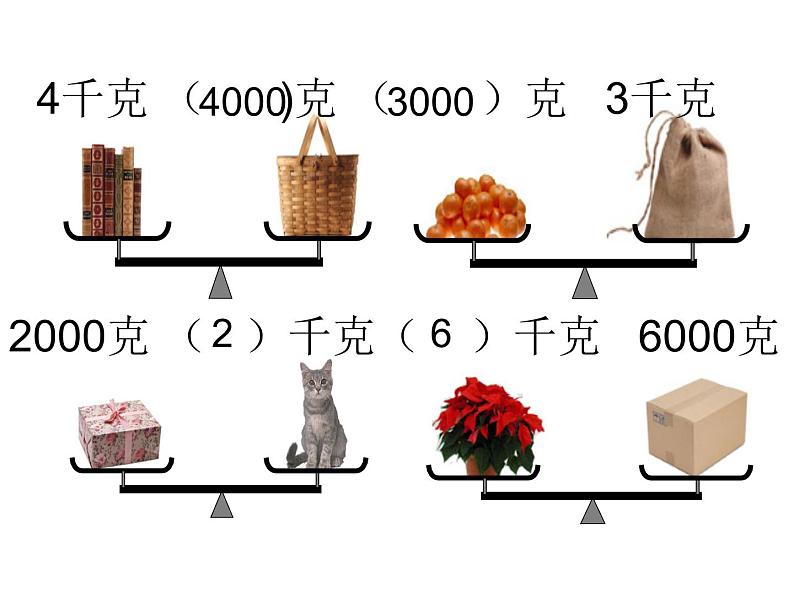 二年级下册数学课件－7.2《千克与克的认识》  ｜北京版（2014秋）第8页