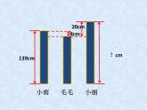 二年级下册数学课件－2.2混合运算 解决问题  ｜北京版（2014秋）