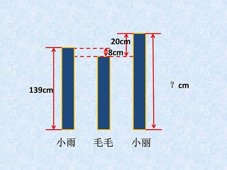 二年级下册数学课件－2.2混合运算 解决问题  ｜北京版（2014秋）03