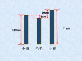 二年级下册数学课件－2.2混合运算 解决问题  ｜北京版（2014秋）