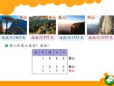二年级下册数学课件－4.4数的大小比较  ｜北京版（2014秋）