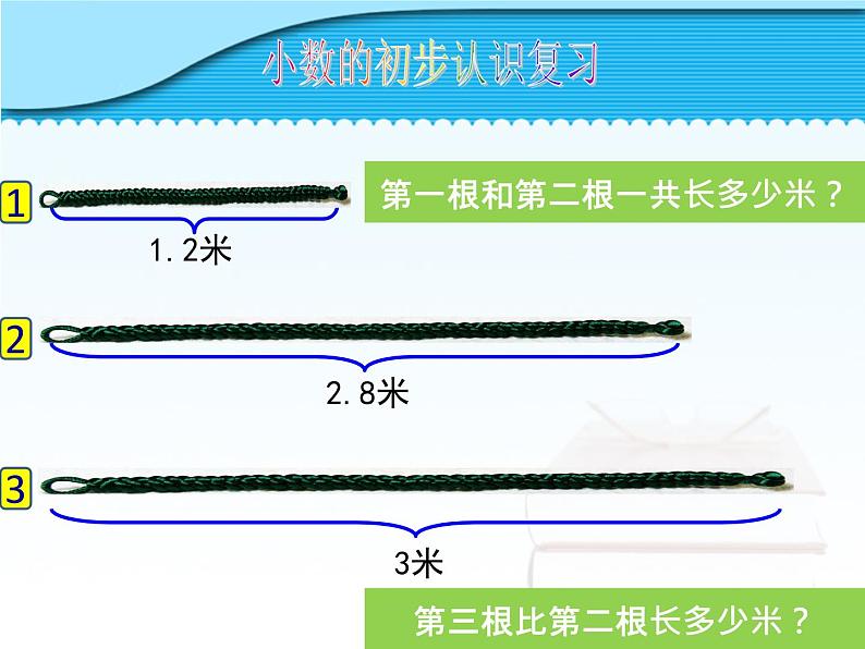 三年级下册数学课件－11.2总复习 分数、小数的初步认识  ｜北京版（2014秋）第6页