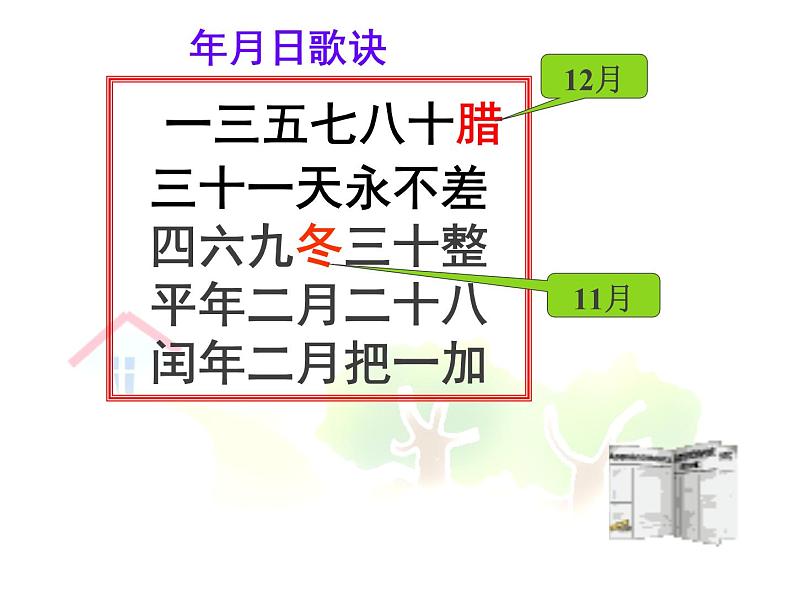 三年级下册数学课件－11.4总复习 年、月、日  ｜北京版（2014秋）06