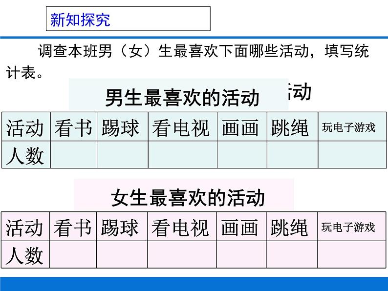 三年级下册数学课件－9整理数据  ｜北京版（2014秋）04