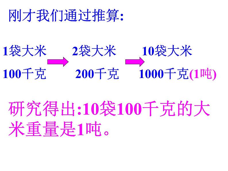 三年级下册数学课件－3吨的认识  ｜北京版（2014秋）第7页