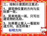 三年级下册数学课件－11.6总复习 认识方向  ｜北京版（2014秋）