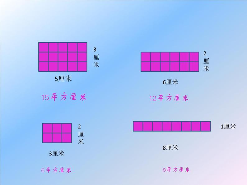 三年级下册数学课件－5.2长方形和正方形的面积   ｜北京版（2014秋）05