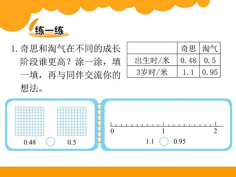 四年级下册数学课件－1.2小数比大小  ｜北京版（2014秋）第5页