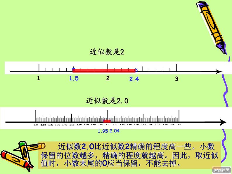 四年级下册数学课件－1.3小数的改写与近似数  ｜北京版（2014秋）08