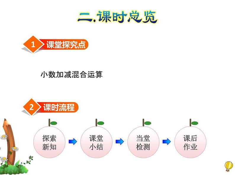 四年级下册数学课件－2.2小数连加连减  ｜北京版（2014秋）03