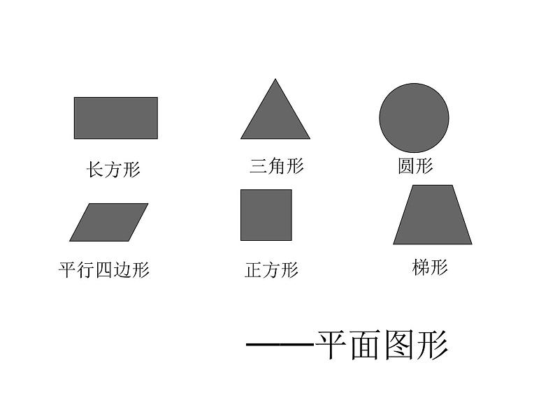 五年级下册数学课件－1.1《长方体和正方体的认识》  ｜北京版（2014秋）第2页