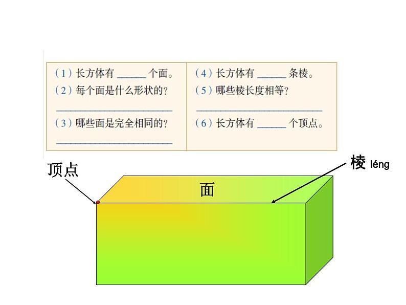 五年级下册数学课件－1.1《长方体和正方体的认识》  ｜北京版（2014秋）第6页