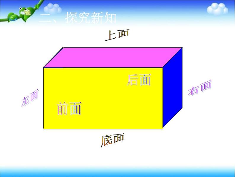 五年级下册数学课件－7.1总复习 长方体和正方体 ｜北京版（2014秋）08