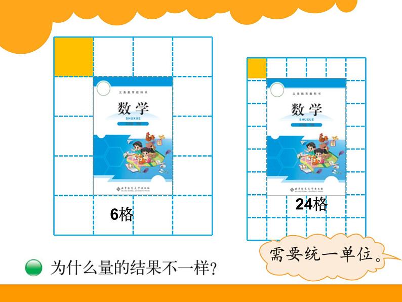 三年级下册数学课件－5.2面积单位 课件  ｜北师大版第2页