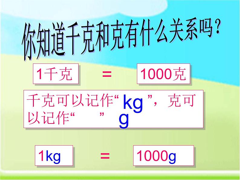 三年级下册数学课件－4.1有多重 课件  ｜北师大版第5页