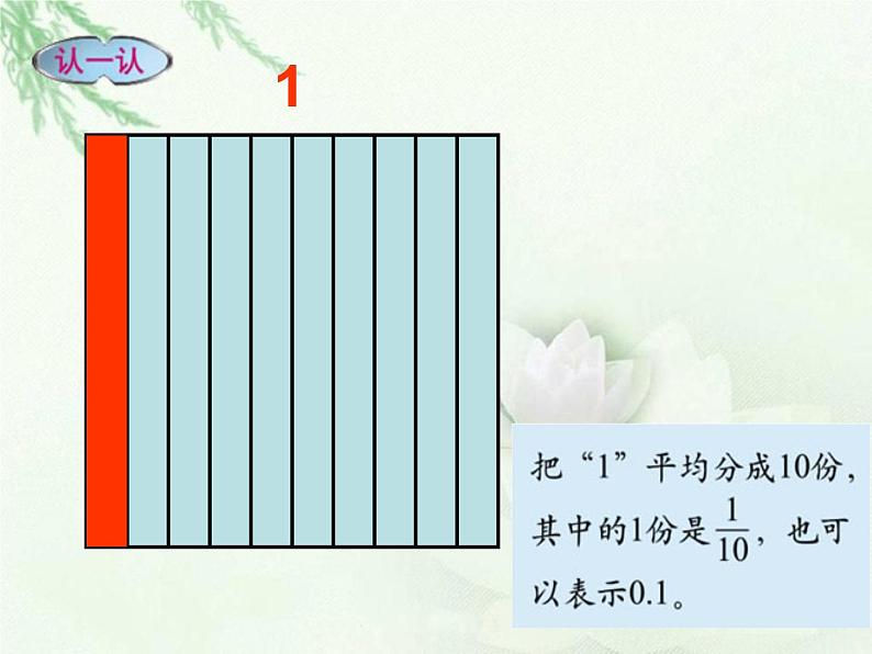 1.1小数的意义（一） 课件05