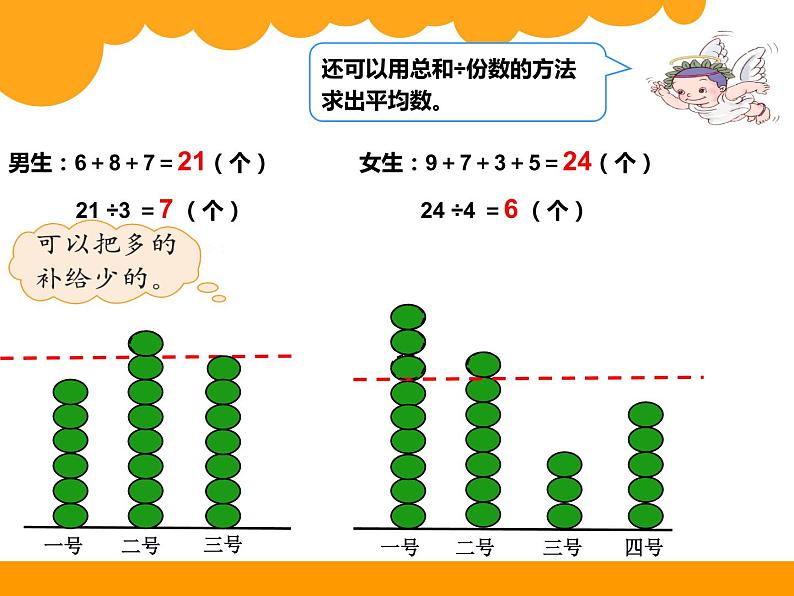 6.4平均数 课件06