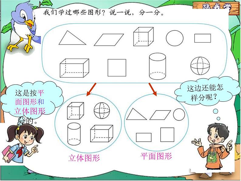 2.1图形分类 课件第4页