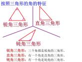 2.2三角形分类 课件