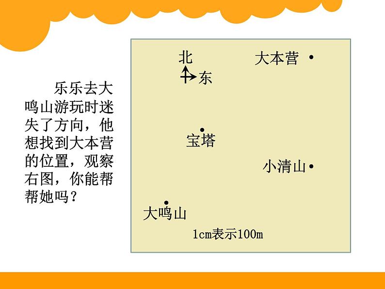 6.2确定位置（二） 课件第3页