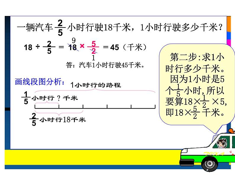 5.2分数除法（二） 课件第5页