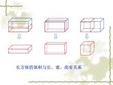 4.3长方体的体积 课件