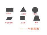 2.1长方体的认识 课件