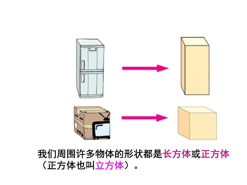 2.1长方体的认识 课件03