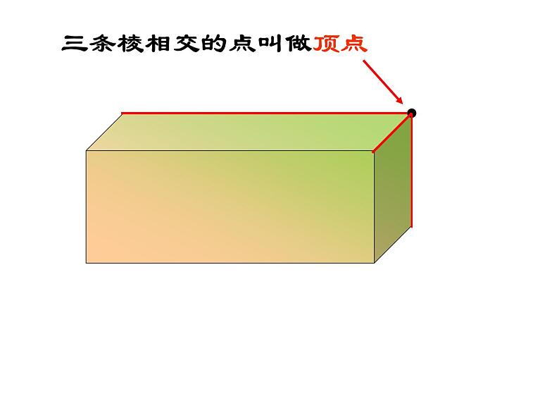 2.1长方体的认识 课件06