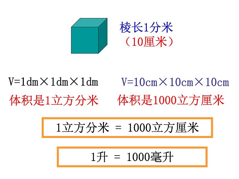 4.4体积单位的换算 课件06