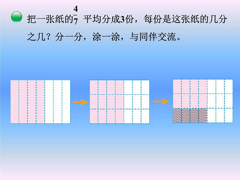 5.1分数除法（一） 课件07