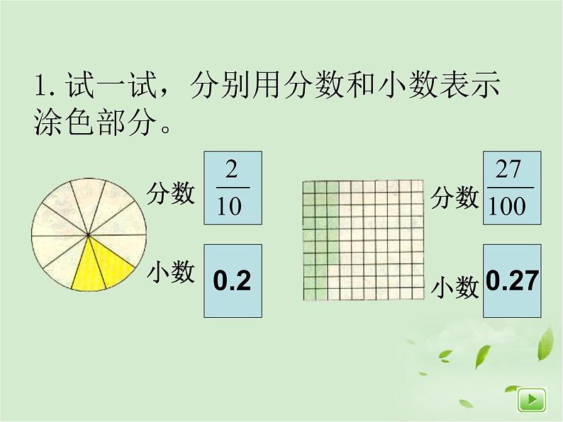 三年级数学下册课件-7.1 认识小数（57）-人教版第7页