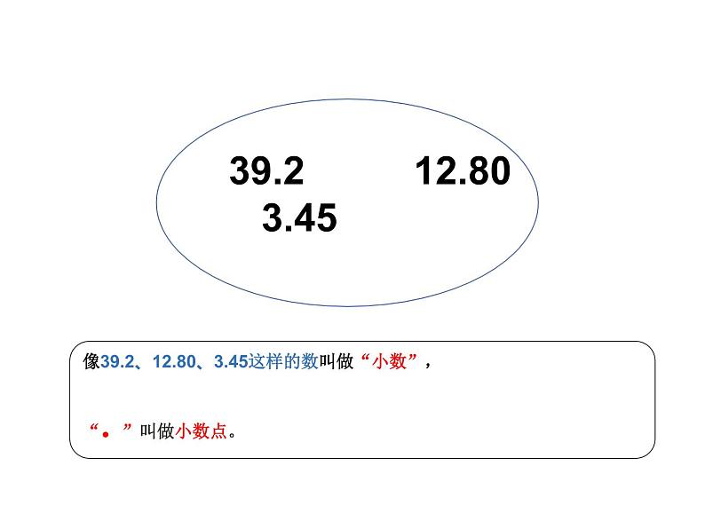 三年级数学下册课件-7.1 认识小数（86）-人教版05