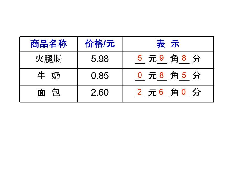 三年级数学下册课件-7.1 认识小数（71）-人教版第4页