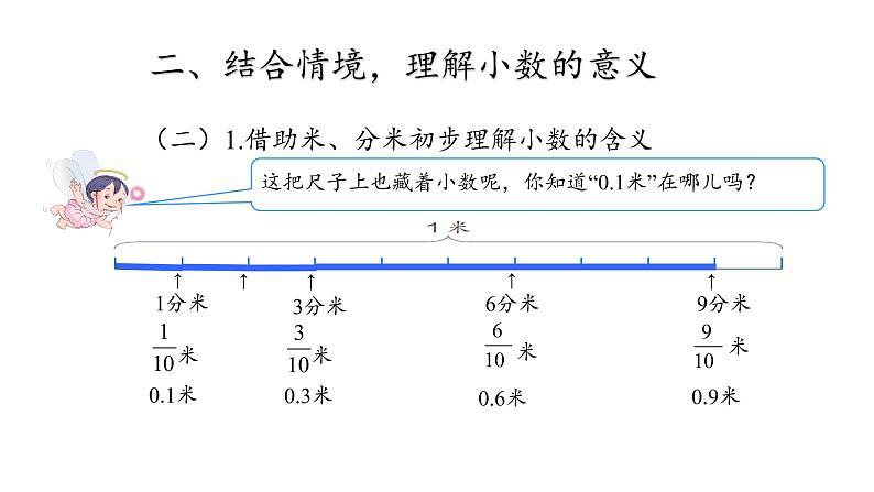 三年级数学下册课件-7.1认识小数6-人教版第7页