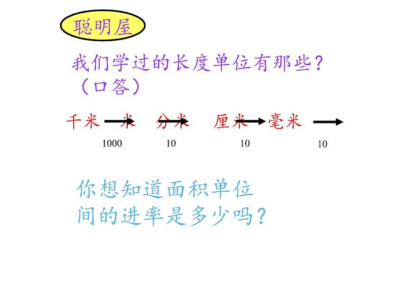 三年级数学下册课件-5.3面积单位间的进率2-人教版 共13张PPT第3页