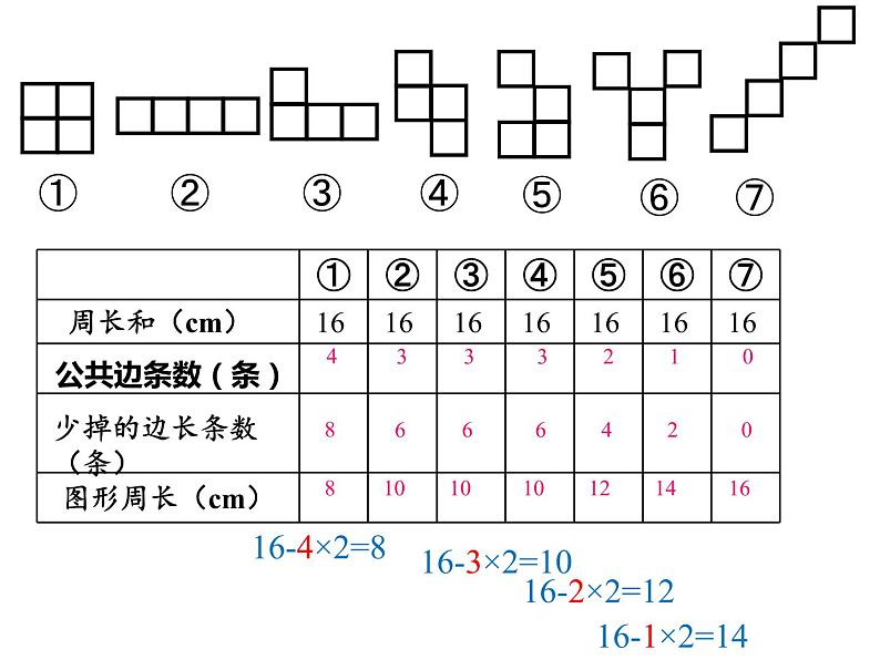 三年级数学下册课件-5.1面积和面积单位19-人教版第5页